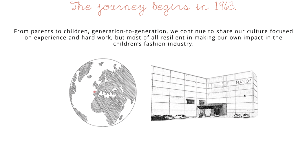 The journey begins in 1963